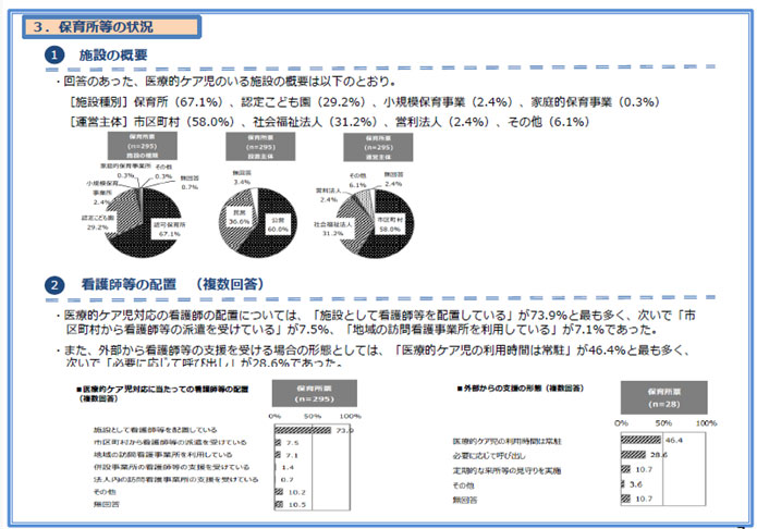 『保育所等での医療的ケア児の支援に関するガイドラインについて（令和4年9月30日）｜厚生労働省子ども家庭局保育課』